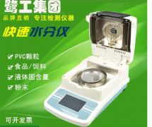 在線水分儀、鹵素水分儀、卡爾費(fèi)休水分儀的定